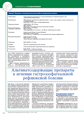 Альгинатсодержащие препараты в лечении гастроэзофагеальной рефлюксной болезни