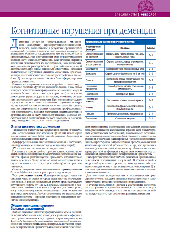 Когнитивные нарушения при деменции