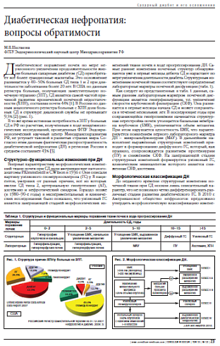 Диабетическая нефропатия:  вопросы обратимости