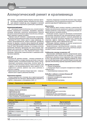 Аллергический ринит и крапивница