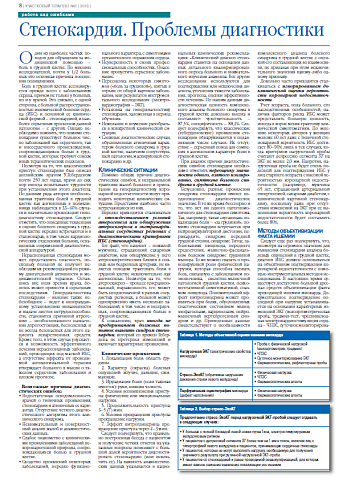 Стенокардия. Проблемы диагностики