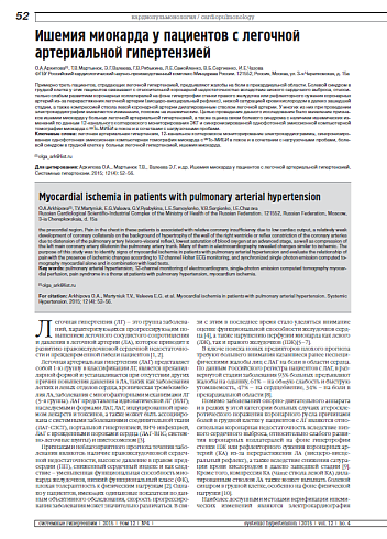 Ишемия миокарда у пациентов с легочной артериальной гипертензией