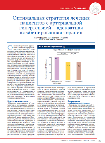 Оптимальная стратегия лечения пациентов с артериальной гипертензией – адекватная комбинированная терапия