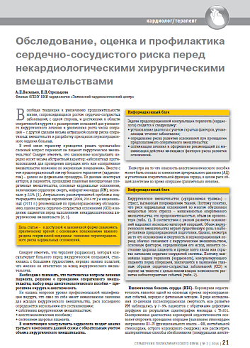 Обследование, оценка и профилактика сердечно-сосудистого риска перед некардиологическими хирургическими вмешательствами