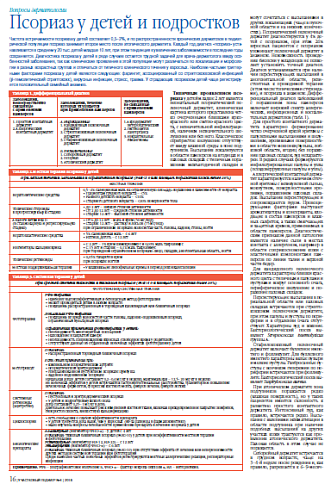 Псориаз у детей и подростков