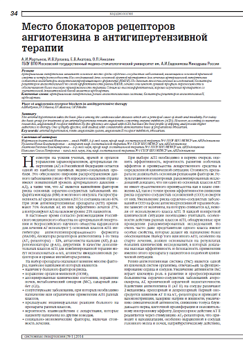 Место блокаторов рецепторов ангиотензина в антигипертензивной терапии