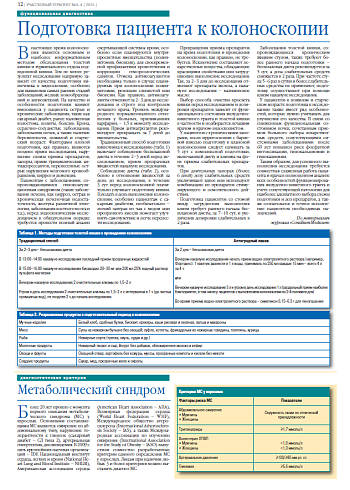 Подготовка пациента к колоноскопии
