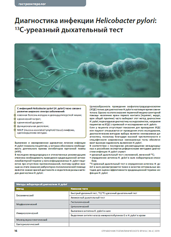 Диагностика инфекции Helicobacter pylori: 13С-уреазный дыхательный тест