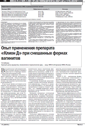 Опыт применения препарата «Клион Д» при смешанных формах вагинитов