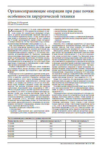Органосохраняющие операции при раке почки: особенности хирургической техники