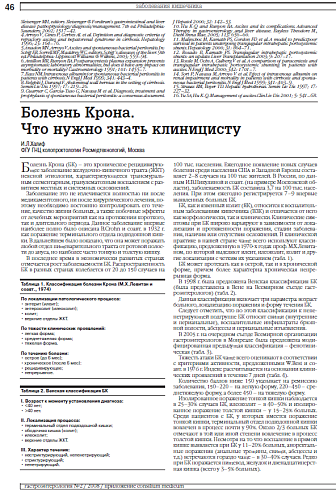 Болезнь Крона. Что нужно знать клиницисту