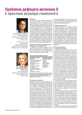 Проблема дефицита витамина D  в практике акушера-гинеколога