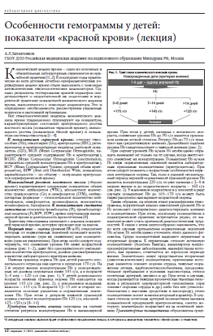Особенности гемограммы у детей: показатели «красной крови» (лекция)