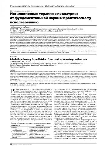 Ингаляционная терапия в педиатрии: от фундаментальной науки к практическому использованию