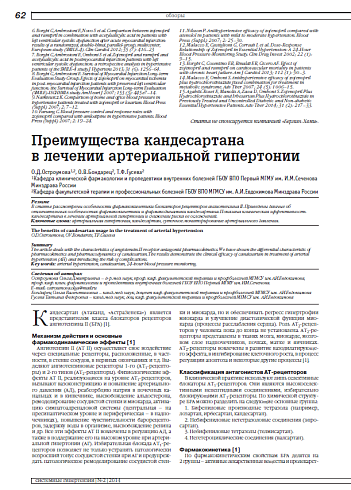 Преимущества кандесартана в лечении артериальной гипертонии