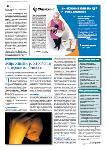 Депрессивные расстройства: гендерные особенности