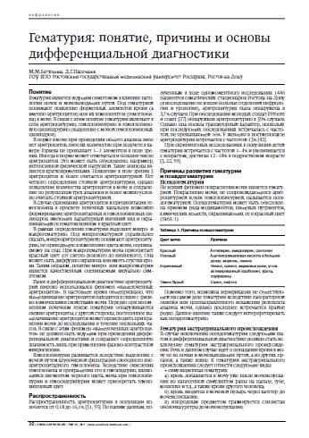 Гематурия: понятие, причины и основыдифференциальной диагностики
