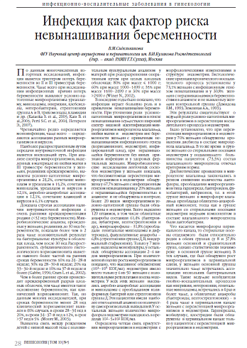 Инфекция как фактор риска невынашивания беременности