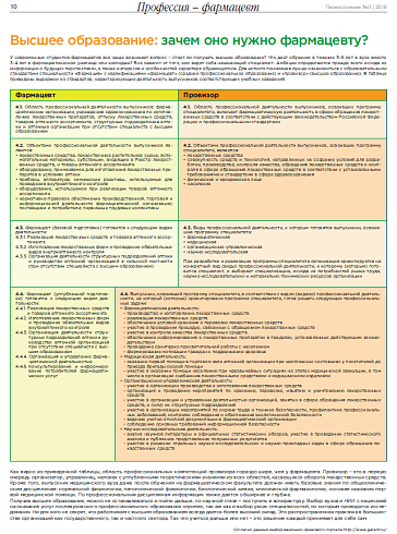 Высшее образование: зачем оно нужно фармацевту?