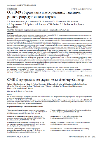 COVID-19 у беременных и небеременных пациенток раннего репродуктивного возраста