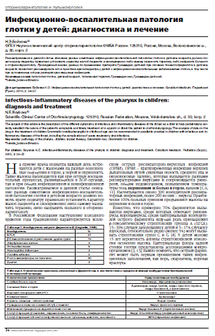 Инфекционно-воспалительная патология глотки у детей: диагностика и лечение
