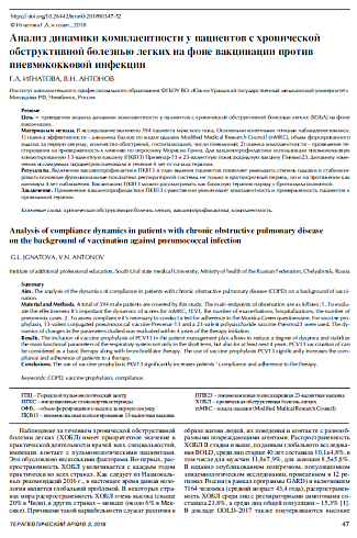 Анализ динамики комплаентности у пациентов с хронической  обструктивной болезнью легких на фоне вакцинации против  пневмококковой инфекции 