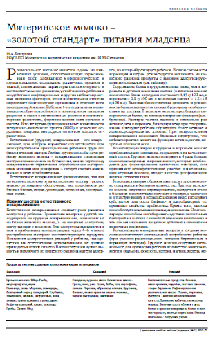 Материнское молоко – «золотой стандарт» питания младенца