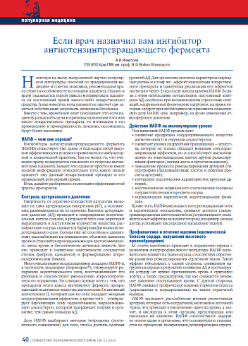 Если врач назначил вам ингибитор ангиотензинпревращающего фермента