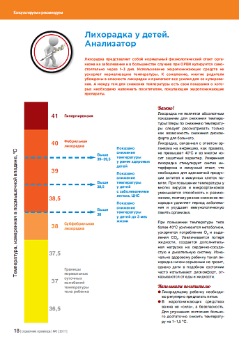 Лихорадка у детей.  Анализатор