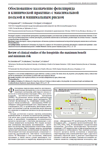 Обоснованное назначение фенспирида  в клинической практике: с максимальной  пользой и минимальным риском