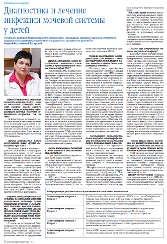 Диагностика и лечение инфекции мочевой системы у детей
