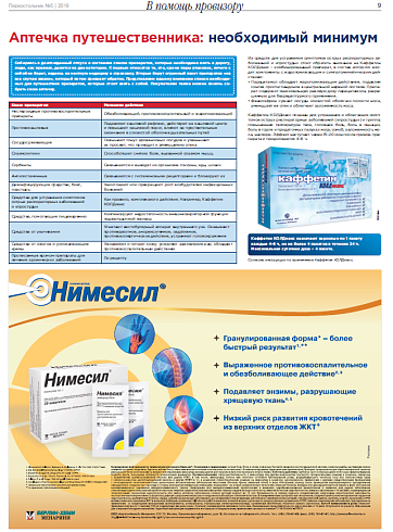 Аптечка путешественника: необходимый минимум