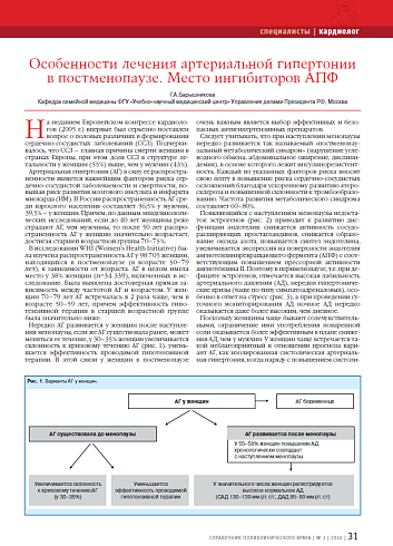 Особенности лечения артериальной гипертонии в постменопаузе. Место ингибиторов АПФ