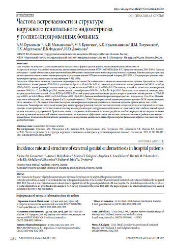 Частота встречаемости и структура наружного генитального эндометриоза у госпитализированных больных