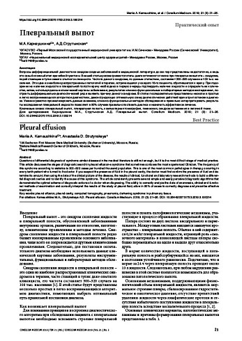 Плевральный выпот