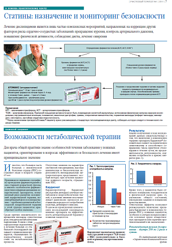  Возможности метаболической терапии