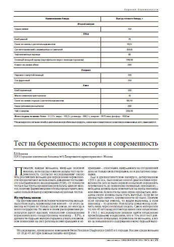 Тест на беременность: история и современность