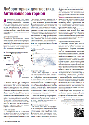 Лабораторная диагностика. Антимюллеров гормон
