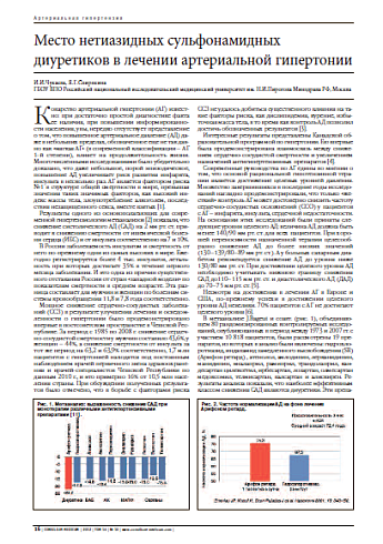Место нетиазидных сульфонамидных диуретиков в лечении артериальной гипертонии