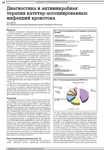 Диагностика и антимикробная терапия катетер-ассоциированных инфекций кровотока