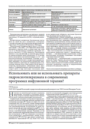 Использовать или не использовать препараты гидроксиэтилкрахмала в современных программах инфузионной терапии?