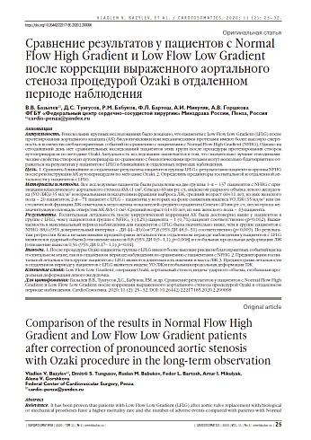 Сравнение результатов у пациентов c Normal Flow High Gradient и Low Flow Low Gradient после коррекции выраженного аортального стеноза процедурой Ozaki в отдаленном периоде наблюдения