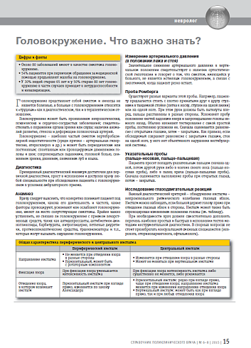 Головокружение. Что важно знать?