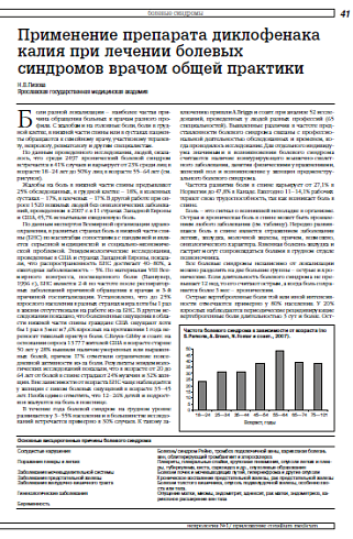 Применение препарата диклофенака калия при лечении болевых синдромов врачом общей практики