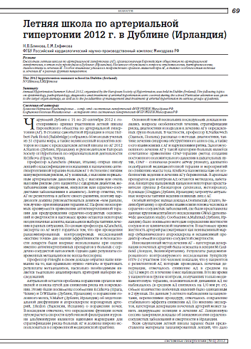 Летняя школа по артериальной гипертонии 2012 г. в Дублине (Ирландия)