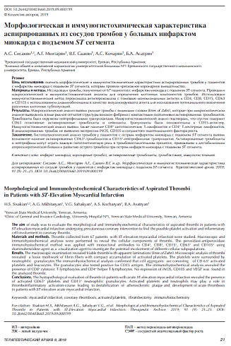 Морфологическая и иммуногистохимическая характеристика аспирированных из сосудов тромбов у больных инфарктом миокарда с подъемом ST сегмента