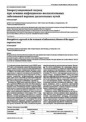 Биорегуляционный подход  при лечении инфекционно-воспалительных заболеваний верхних дыхательных путей