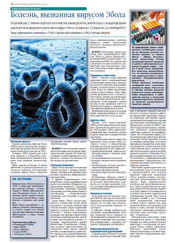 Болезнь, вызванная вирусом Эбола