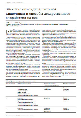 Значение опиоидной системы кишечника и способы лекарственного воздействия на нее