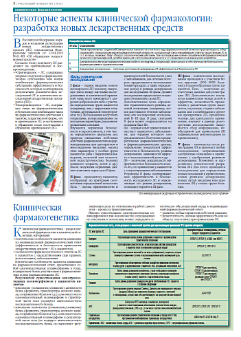 Некоторые аспекты клинической фармакологии: разработка новых лекарственных средств